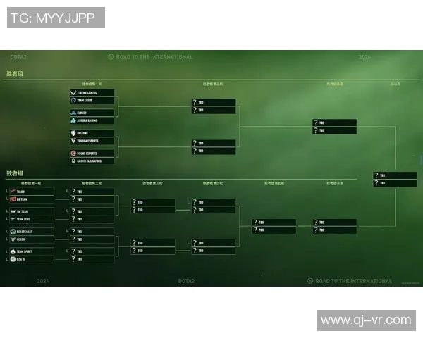 DOTA2技术实力榜单权威发布揭示顶尖战队与选手实力对比分析 DOTA2技术实力榜单权威发布揭示顶尖战队与选手实力对比分析