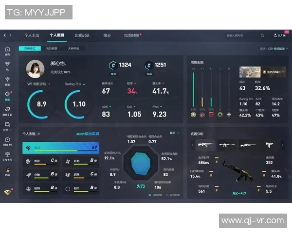 周芳独家揭秘CSGO游戏技巧与心得分享助你提升竞技水平